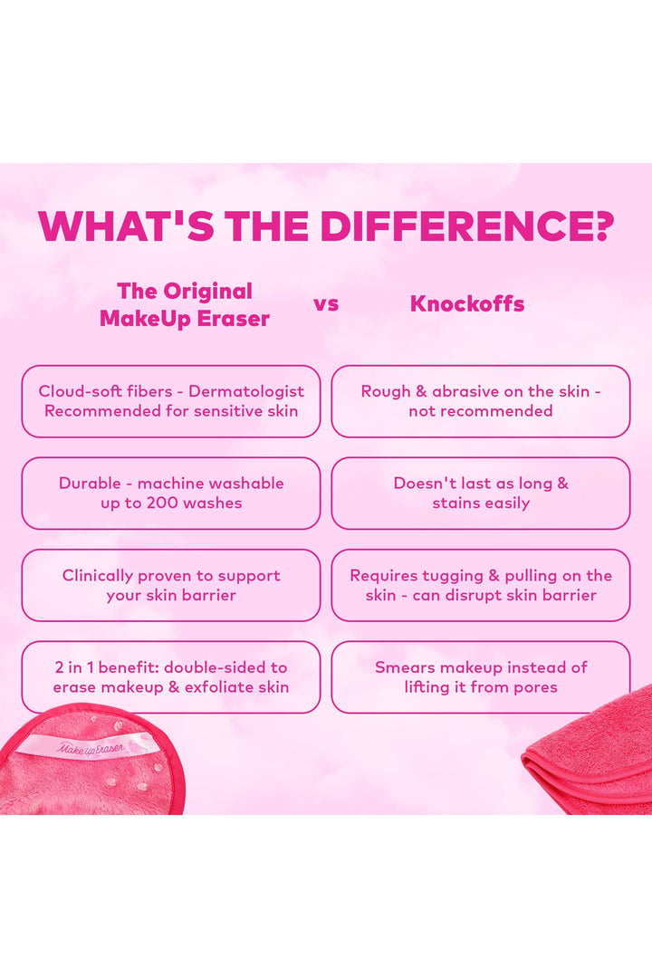 The Original MakeUp Eraser - The Pink Daily MakeUp Eraser